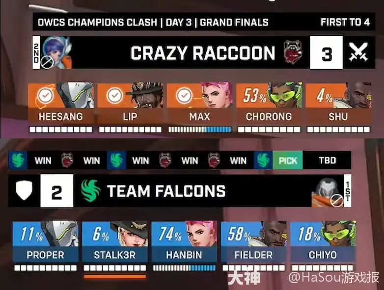 某某战队逆风翻盘制胜，关键局逆转锁定OWCS季后赛席位