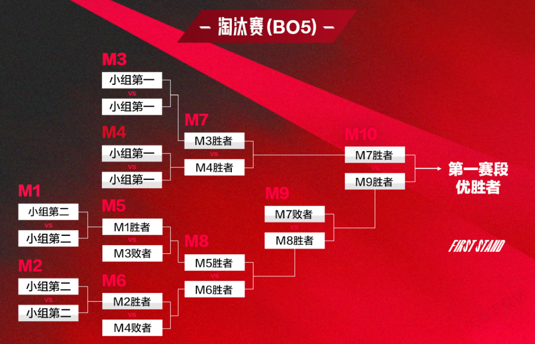 iGame柒小希首发纪念版硬件套装限量版评测：RGB炫酷电竞美学